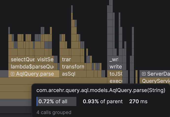 parse