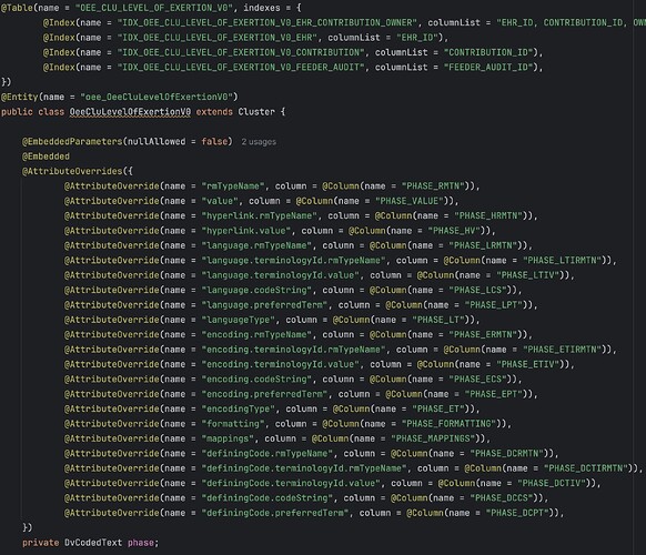 DvCodedText