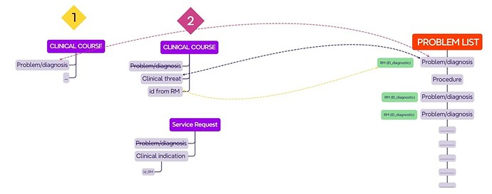 Scheme_1_2