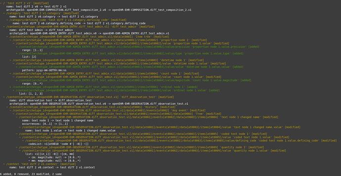 openEHR-CLI OPT diff 2