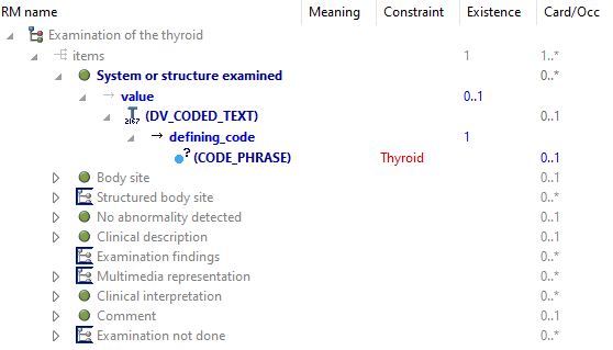 exam-thyroid