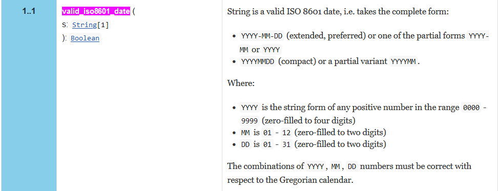 timezone-of-iso-8601-date-specifications-openehr